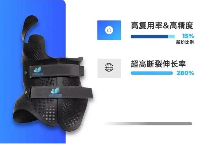 盈普三维推出SLS 3D打印尼龙粉末材料

资源库 / 6月26日消息，近日，盈