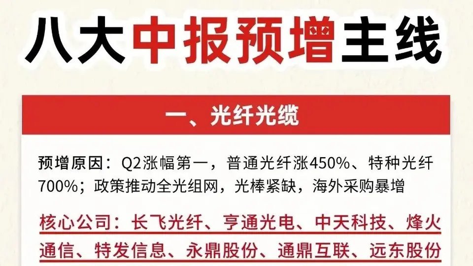 2026中报预增八大黄金赛道｜算力+半导体全线业绩爆发2026年中报业绩高增主线