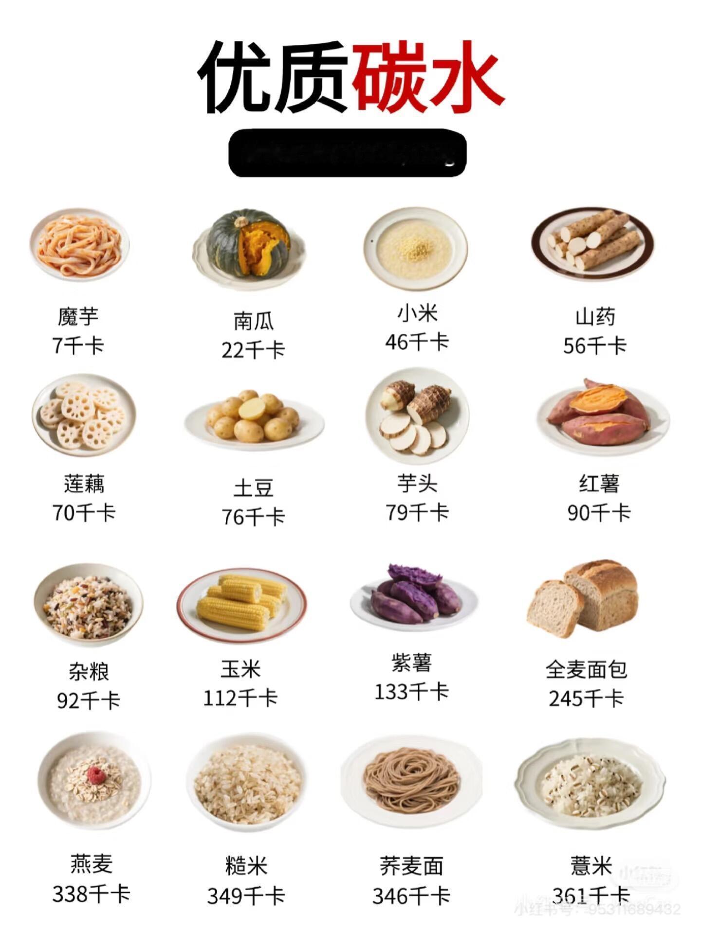 健身健身 减脂期碳水怎么吃？优质减脂食物合集，吃的饱也能瘦下来-减脂≠不吃 要合