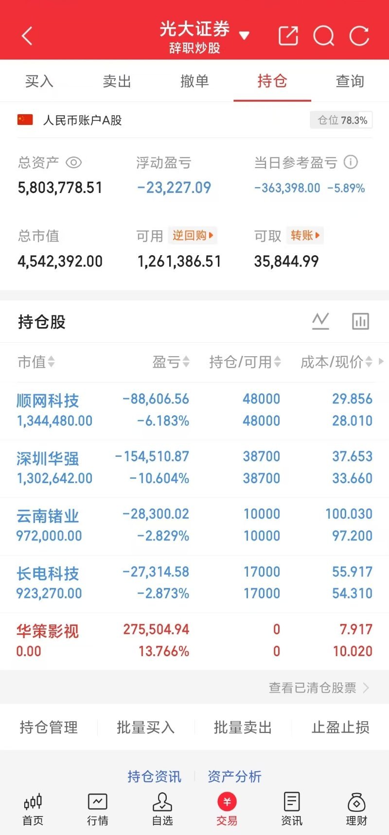 实盘A股记录开启30天账户增长计划，目标本周冲刺600！既是行情挑战，也是实力验