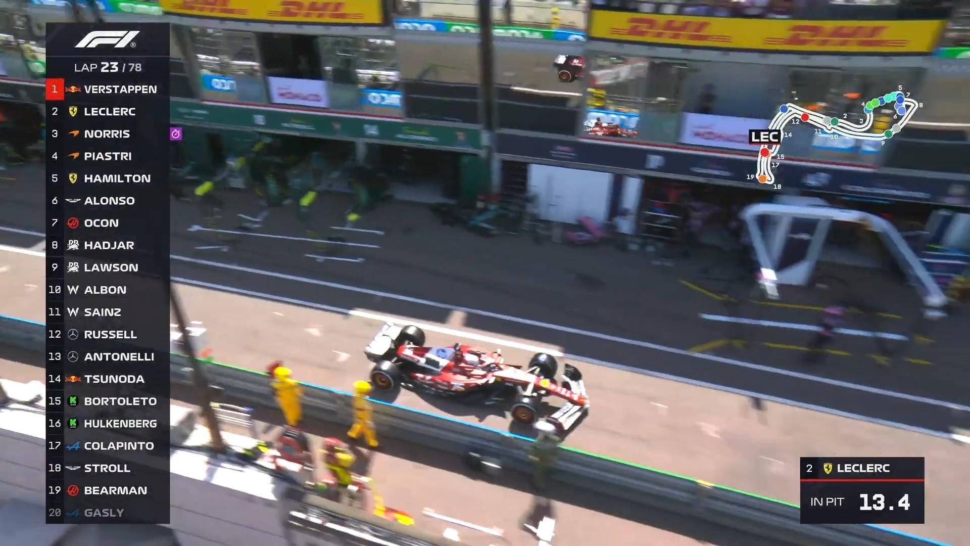 F1 这站最快换胎流动红旗应该又能保住了 2025F1摩纳哥大奖赛 ​​​