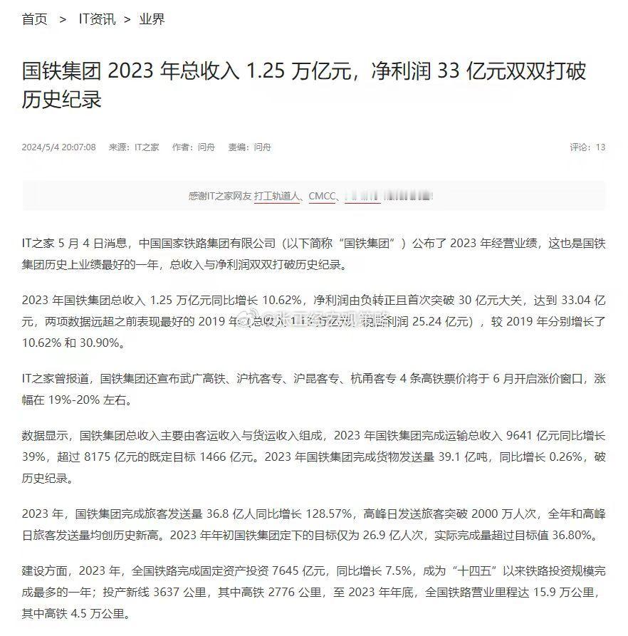 #国铁集团回应高铁票价将上涨#转个观点，继水价、电价、燃气价等涨价之后，高铁也开