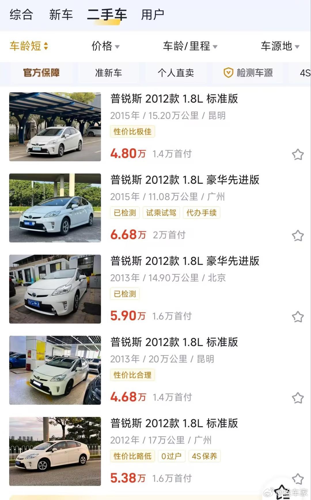 逆天保值？开了十四年的一辆A级车，竟然要5万！前两天检测了一台丰田小轿车，201