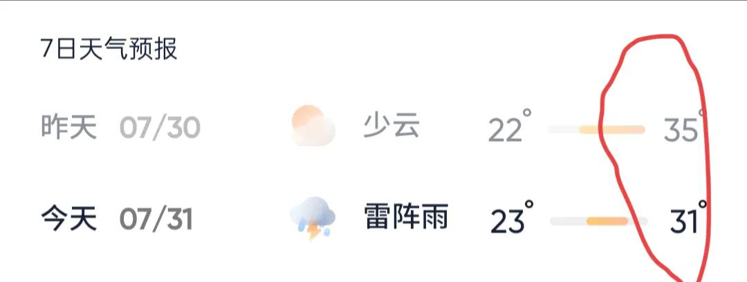 我真得搞不明白，jim博士为什么有那么厉害，睁眼说瞎话的功夫是炉火纯青了。
或者