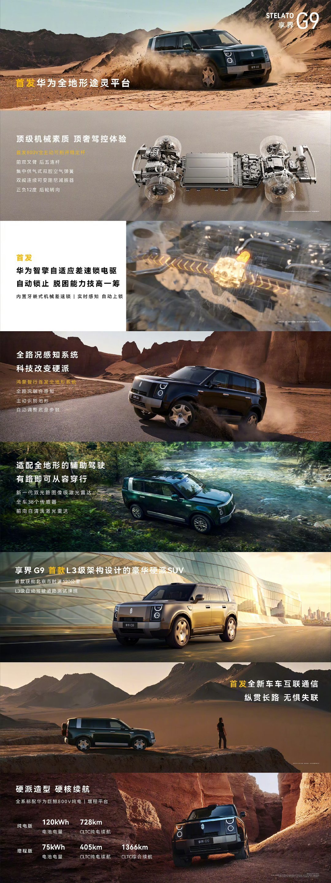 余承东谈享界G9首发五大硬派实力余承东揭晓享界G9五大硬核配置，途灵智能底盘、自