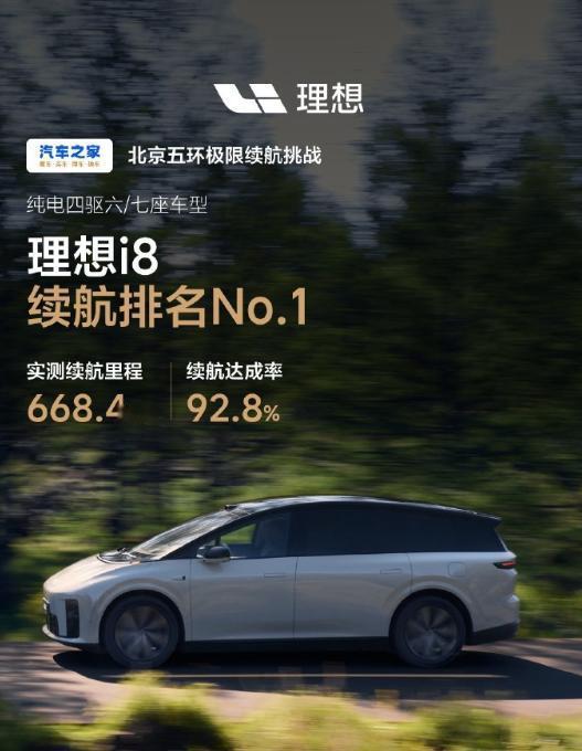 理想汽车官方晒出i8在垂媒续航、电耗等的测试成绩。
- 汽车之家的北京五环极限续