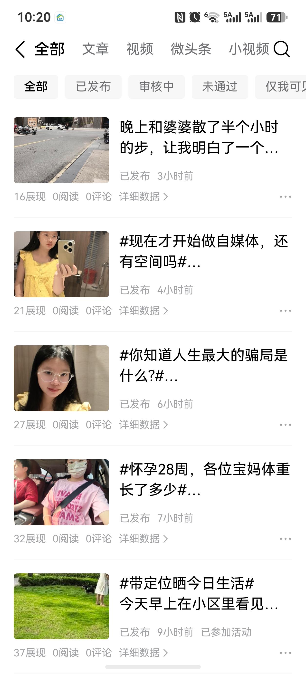 今日写了7条微头条，阅读量却为0。
到底是为什么呢？
昨天开始我把荒废快半年的头