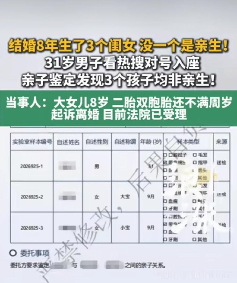 好在发现的早，31岁还能翻身[捂脸]