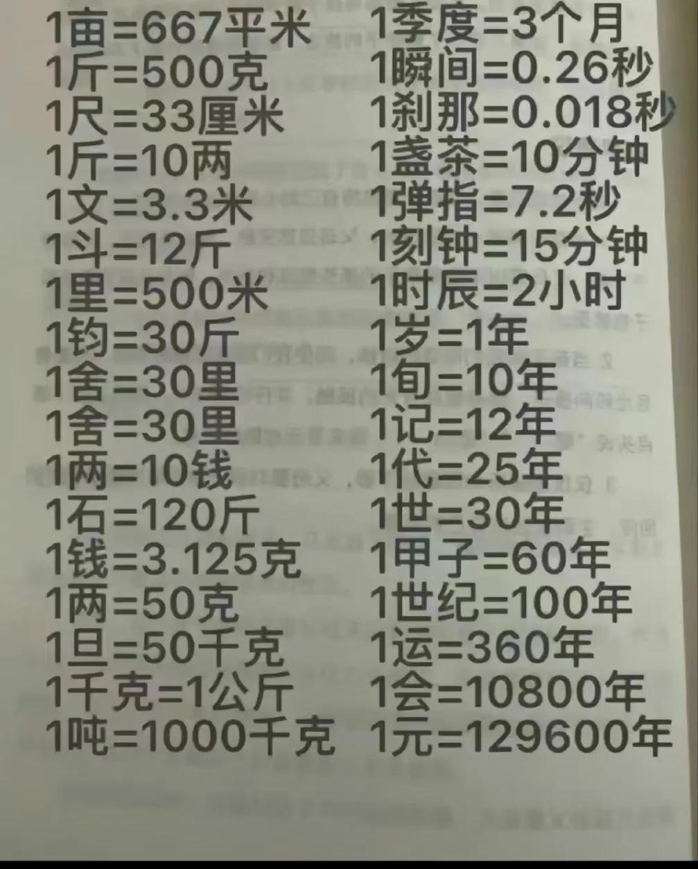 文化常识：有关度量衡