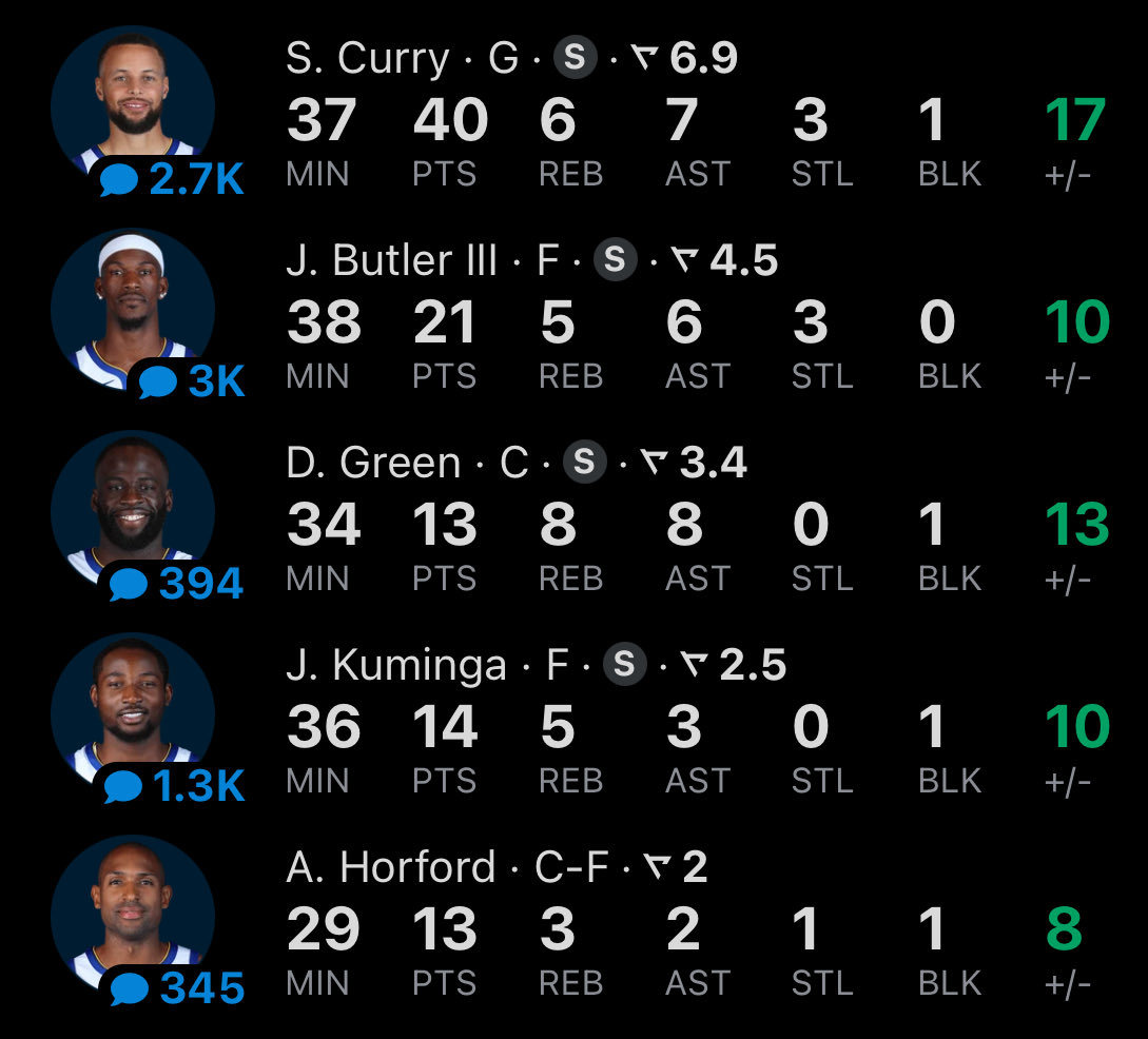 科尔说这套阵容甚至从未在训练中一起上场过。特里·斯托茨和克里斯·德马科在比赛后期