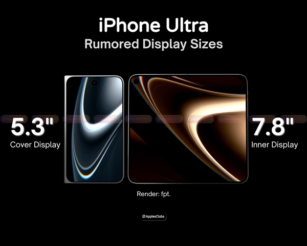 曝iPhoneUltra外屏5.3内屏7.8【外屏5.3内屏7.8！iPhone