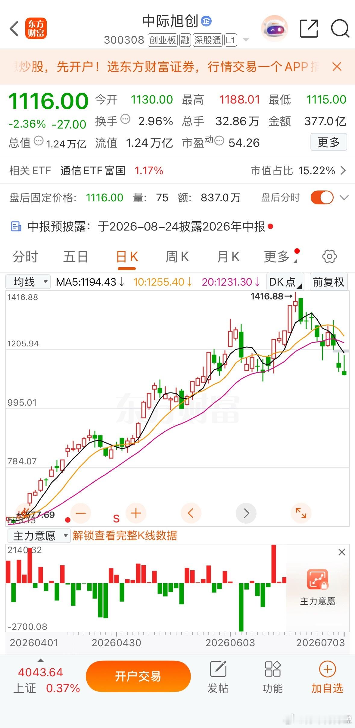 作为A股AI总龙头，中际旭创是股红是非多啊！一会儿传被上游物料封锁，一会儿可能下