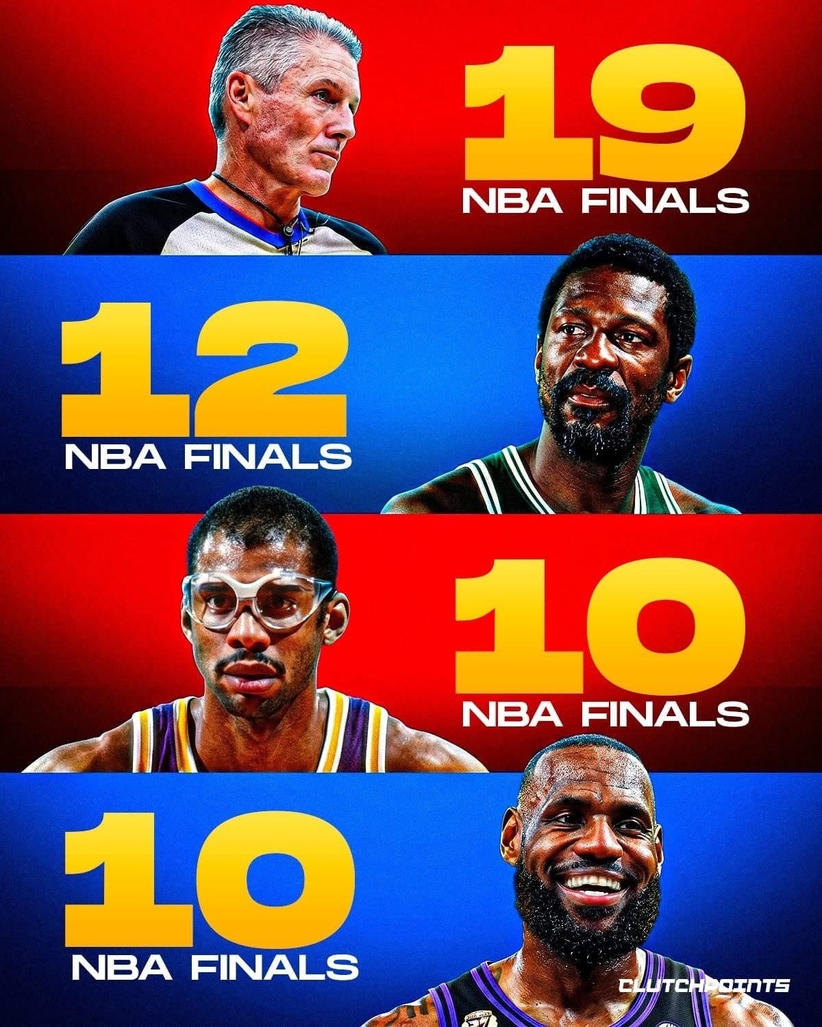 你以为只有NBA传奇巨星才能在篮球的最高舞台上占有一席之地？再想想……勒布朗·詹