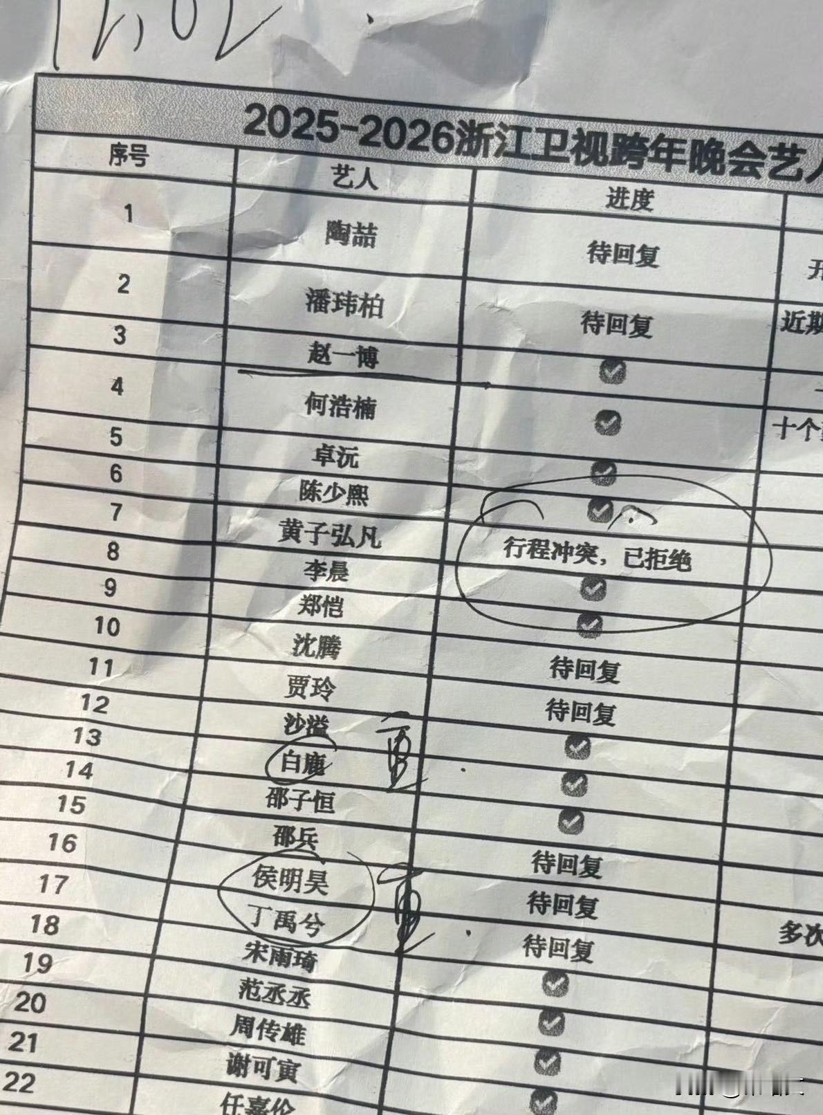 沈腾贾玲浙江跨年要合体？网传名单炸翻全网，这波回忆杀等疯了！
 
这消息看得人心