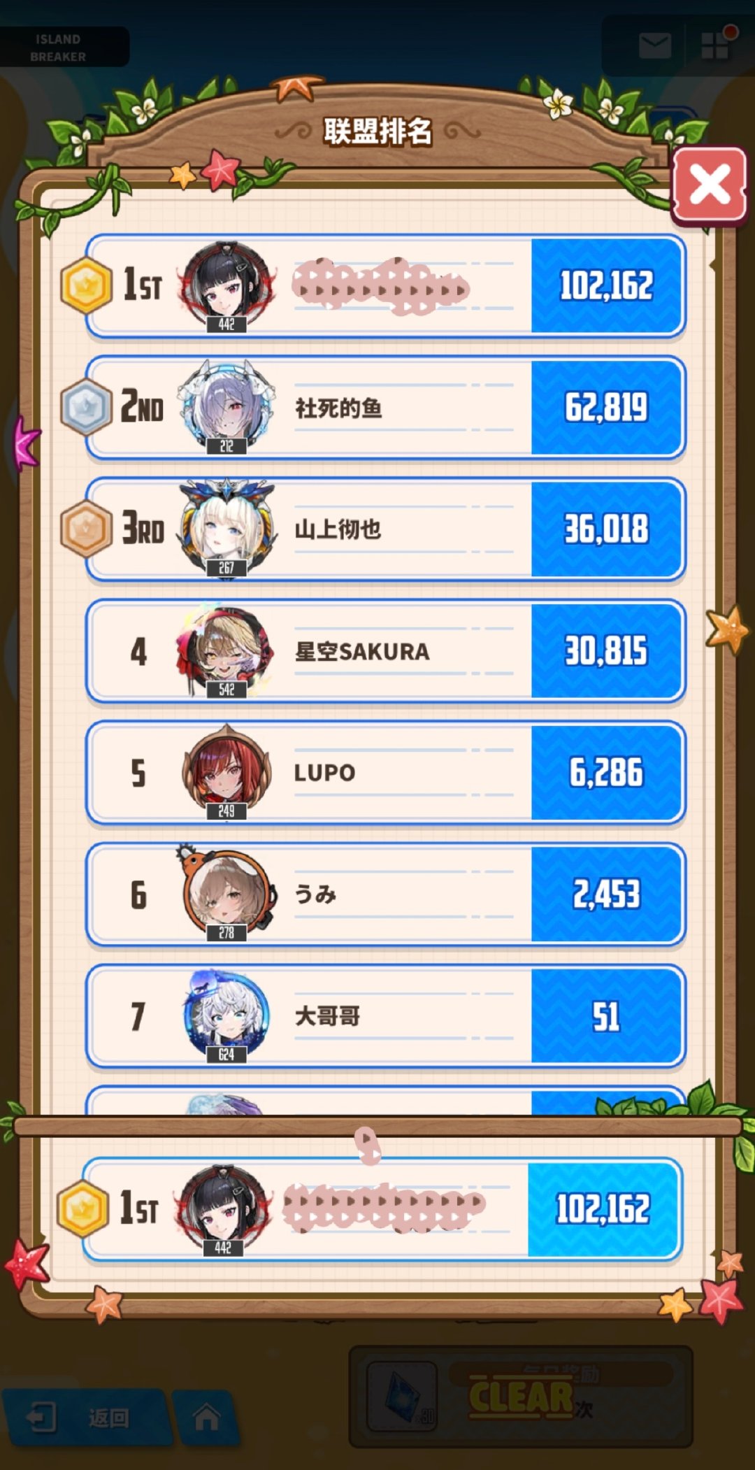 小游戏之王重回榜首。 