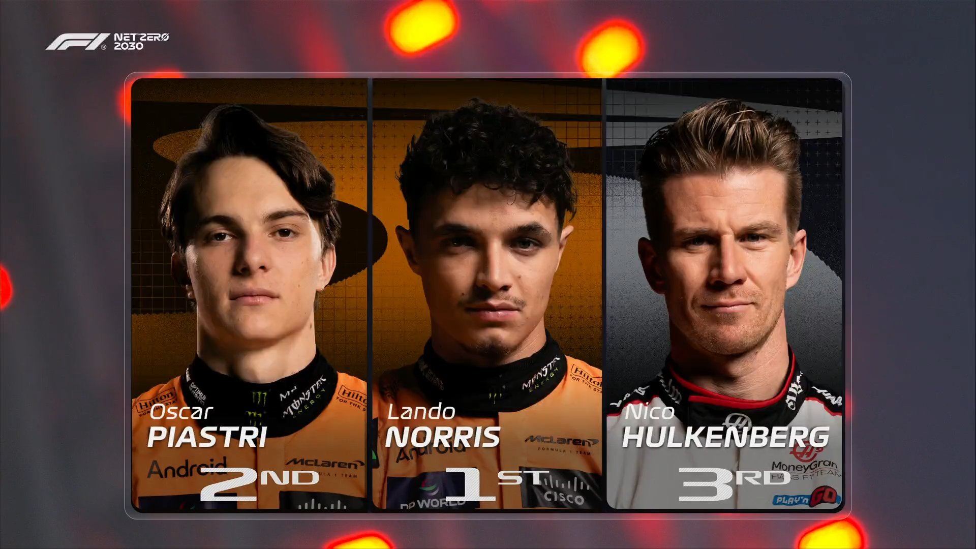 2024f1阿布扎比大奖赛  FP2，迈凯伦包揽一二，长距离也非常快；法拉利四六