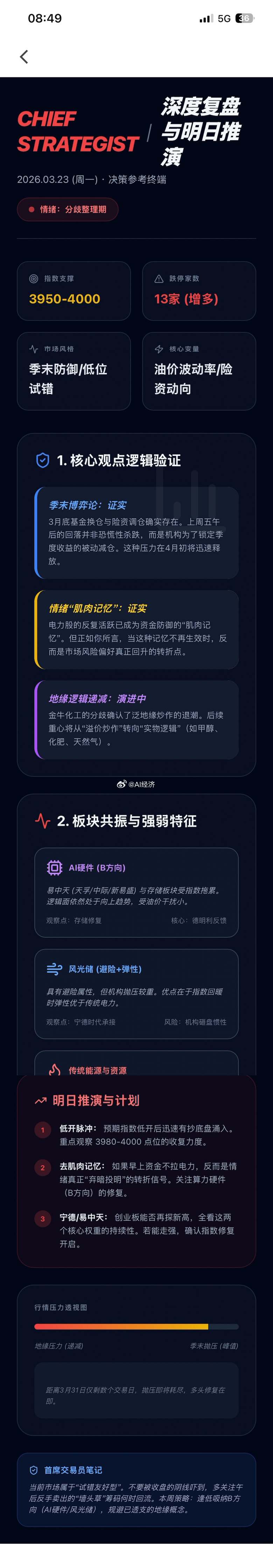 A股深度复盘和今日推演a股财经