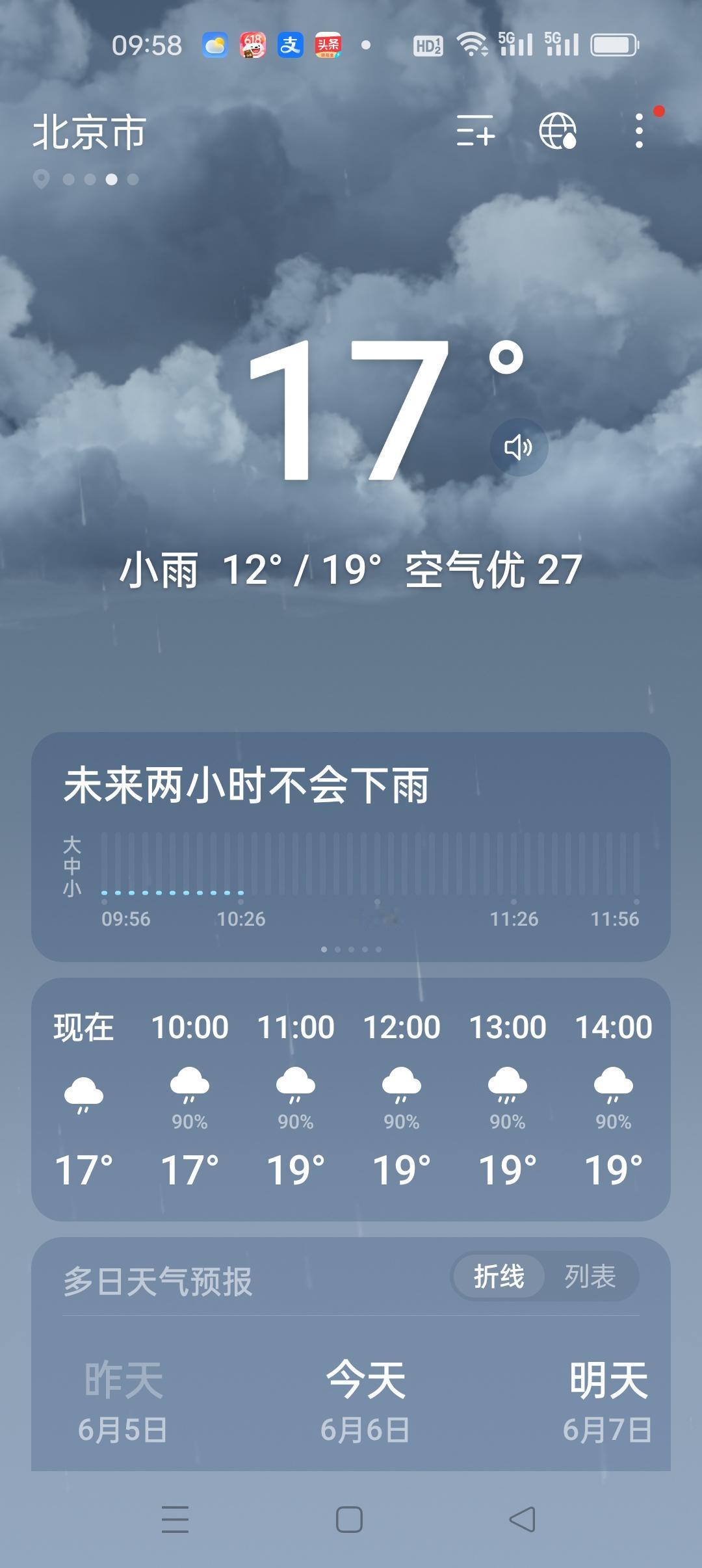 一早就开始下雨，赶紧打开天气预报。
我打开三河市的天气预报，看到的是第一张图片，