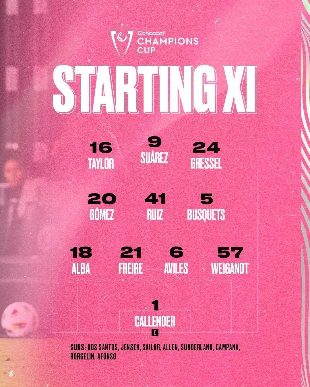 迈阿密国际阵容出炉，梅西不在大名单#梅西[超话]##迈阿密国际vs蒙特雷# ​​