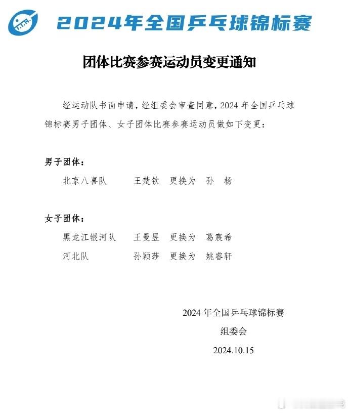 #王楚钦孙颖莎王曼昱退出全锦赛##王楚钦退赛##孙颖莎退赛#  说句实话，赛程确