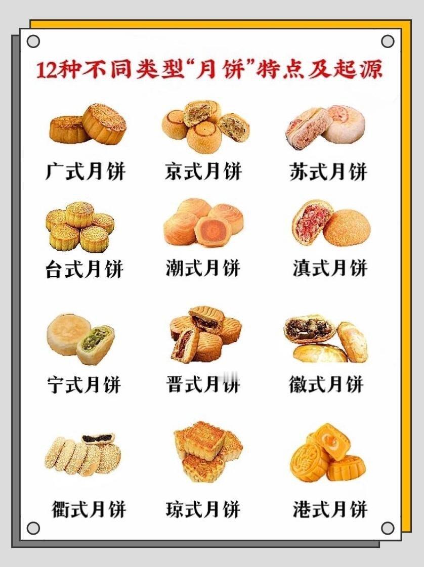 中秋节来了大家喜欢吃甜月饼还是咸月饼呀[老师爱你]#中秋赏月记##中秋节# ​​