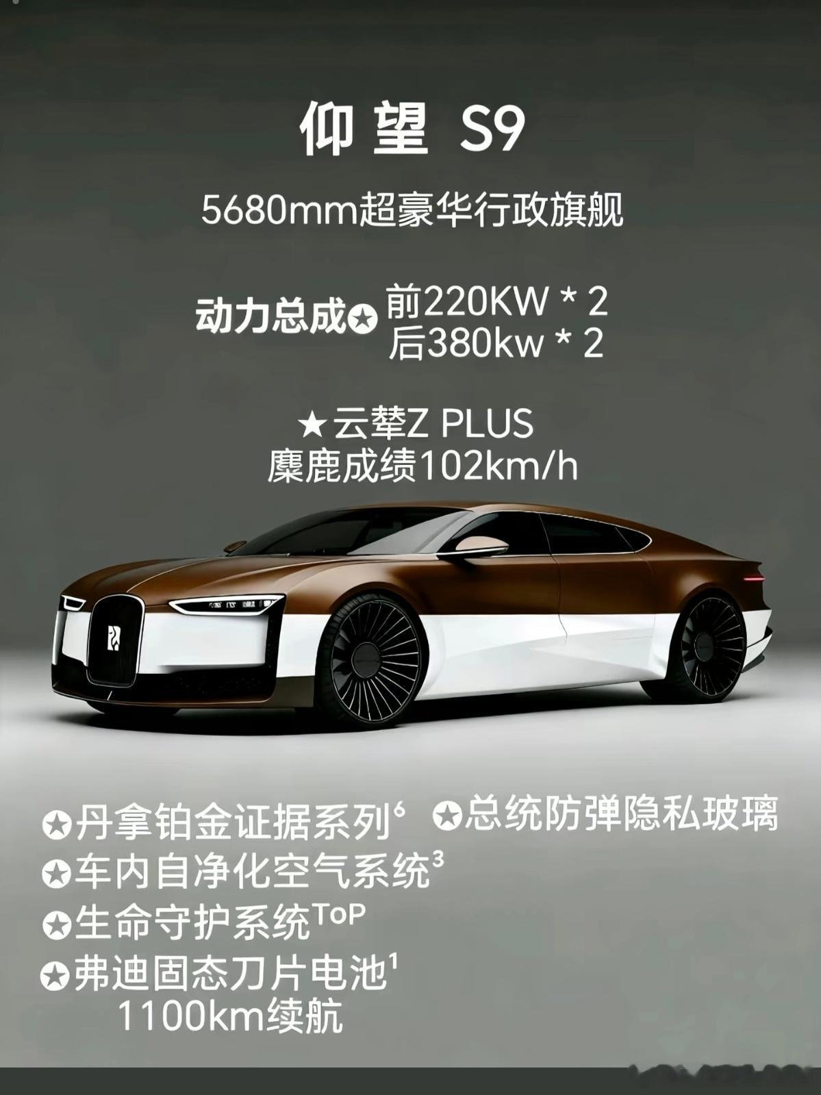 最近平台老是给我推这俩车，比我大胆~比我ai厉害很多[举手] ​​​