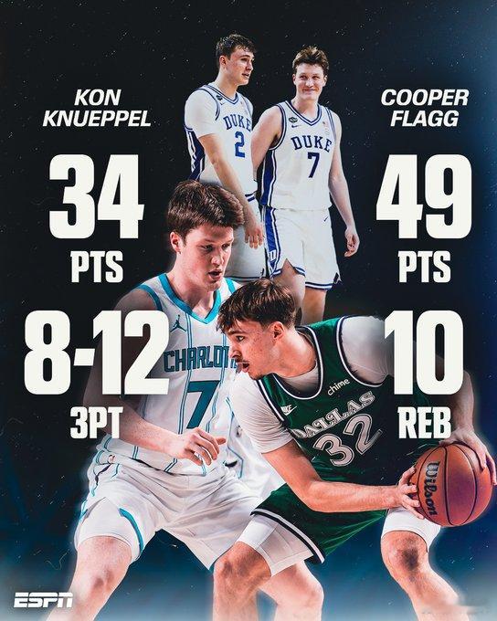 恰同学少年。弗拉格49分 NBA