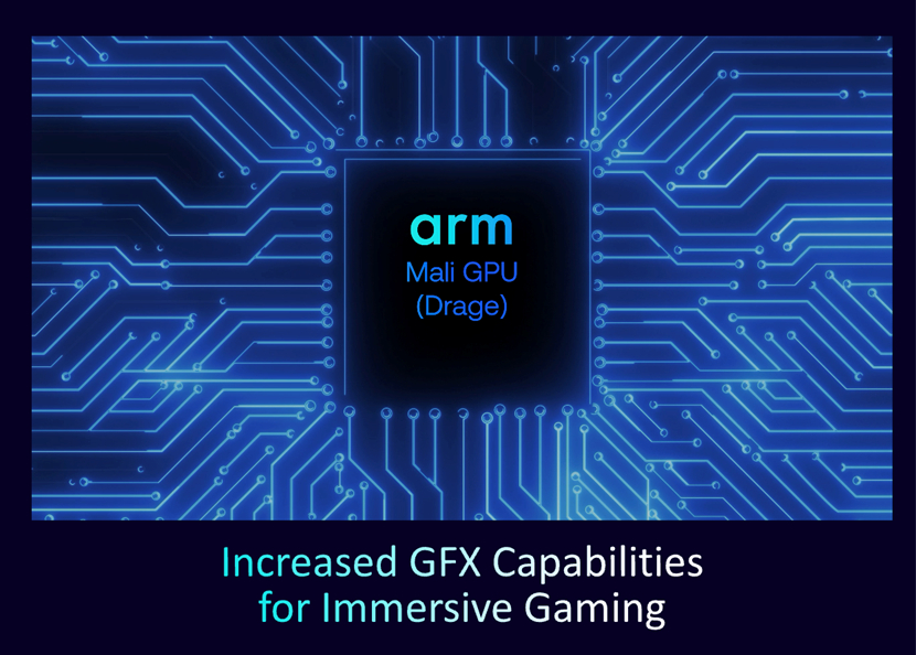 去年，联发科天玑9400搭载的Arm Immortalis-G925的表现尤其是