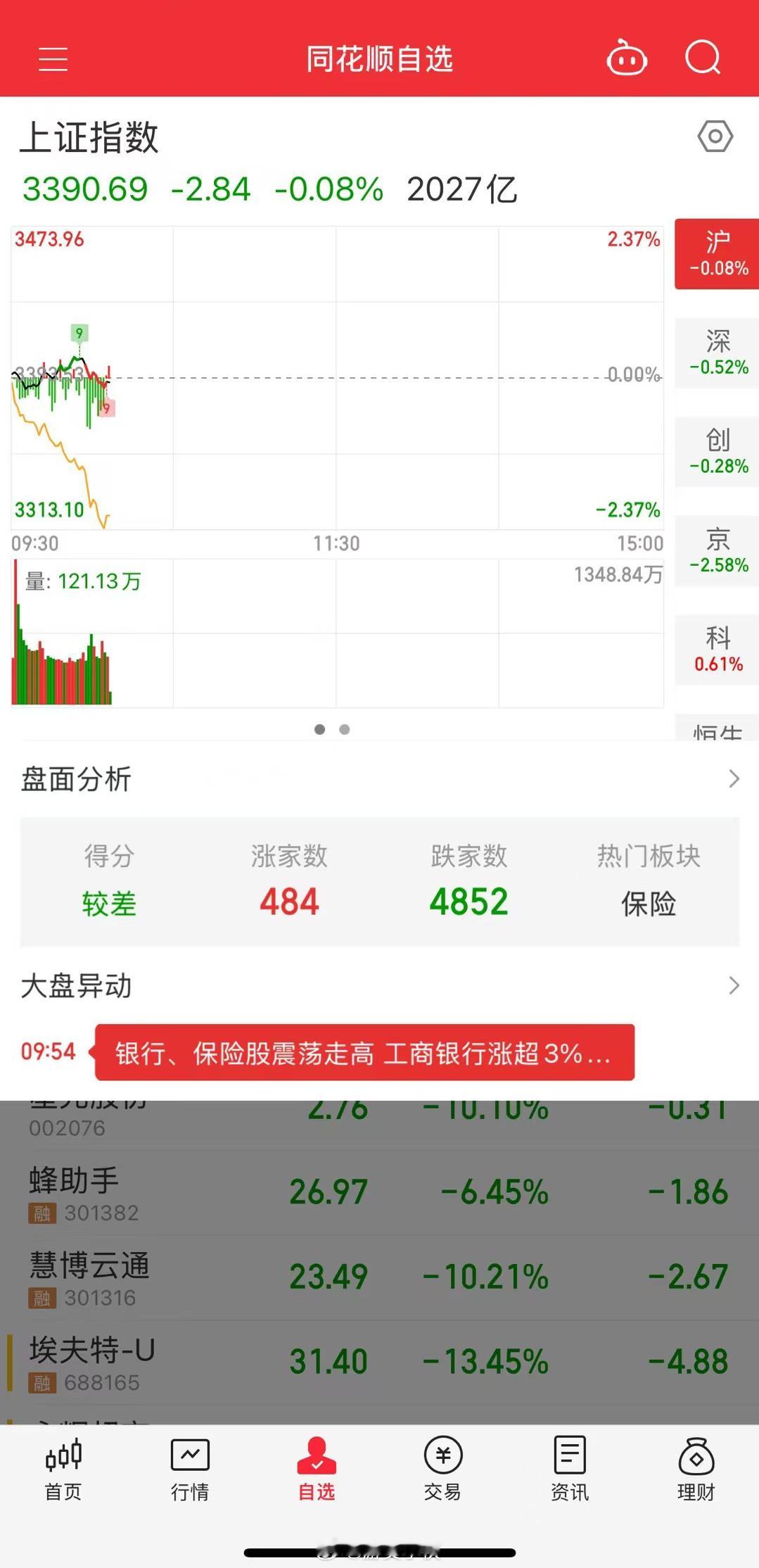 2024年12月24日下午至12月26日，港股因圣诞节休市，12月27日恢复正常