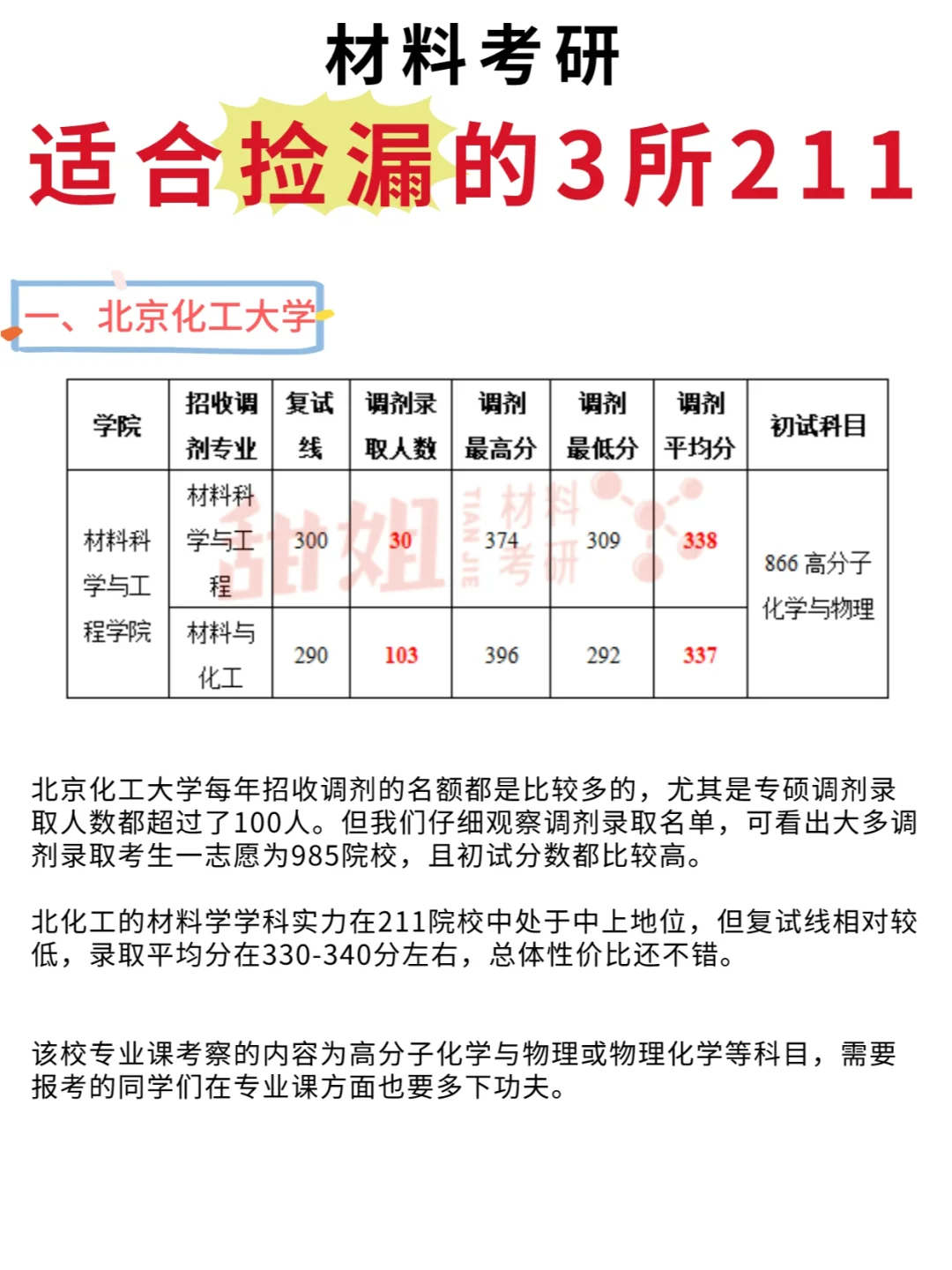 材料考研常年招不满的3所211，可捡漏！