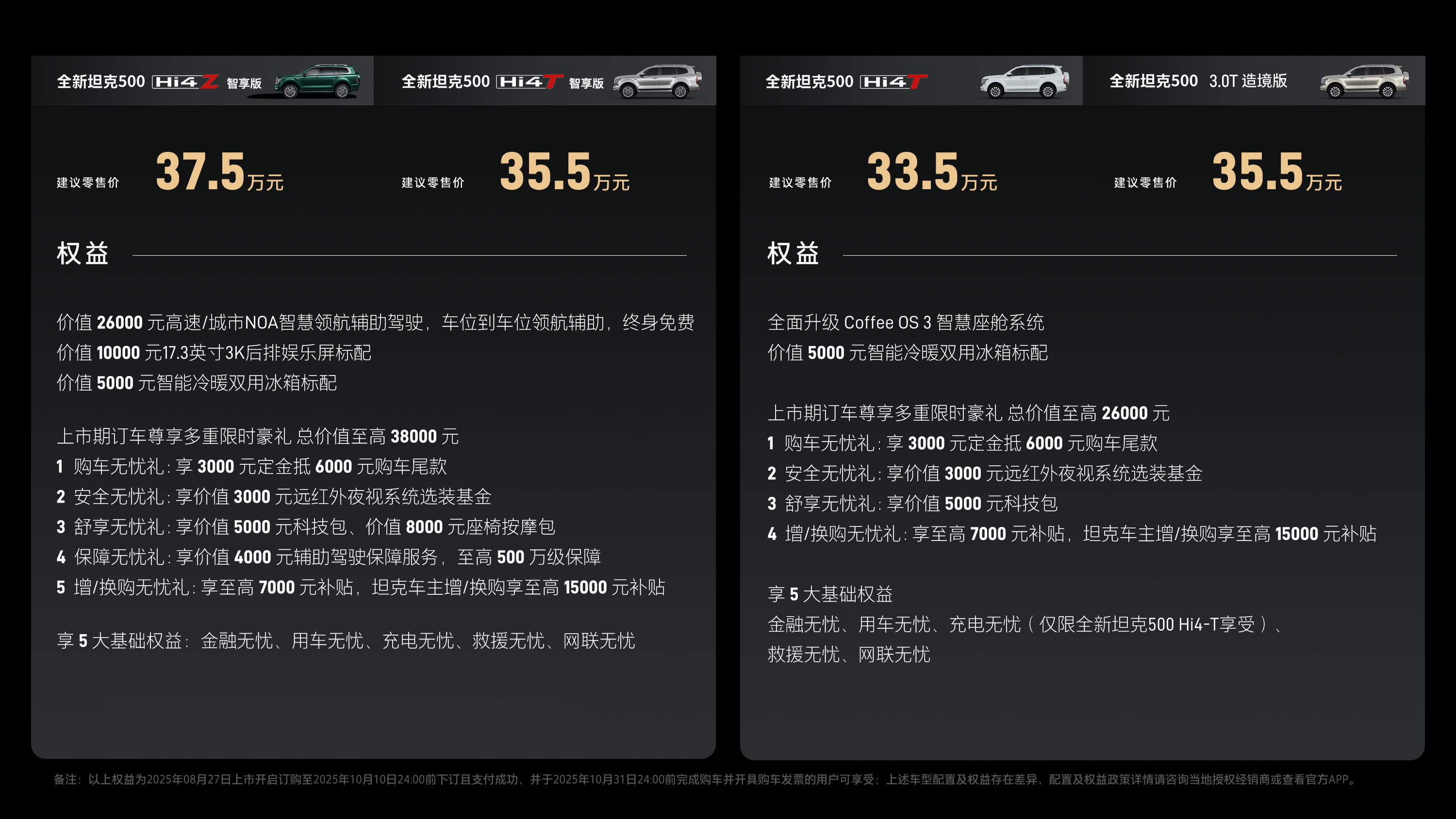 很显然大家对“越野+智能+豪华”于一体的新物种非常感兴趣！全新坦克500预售阶段