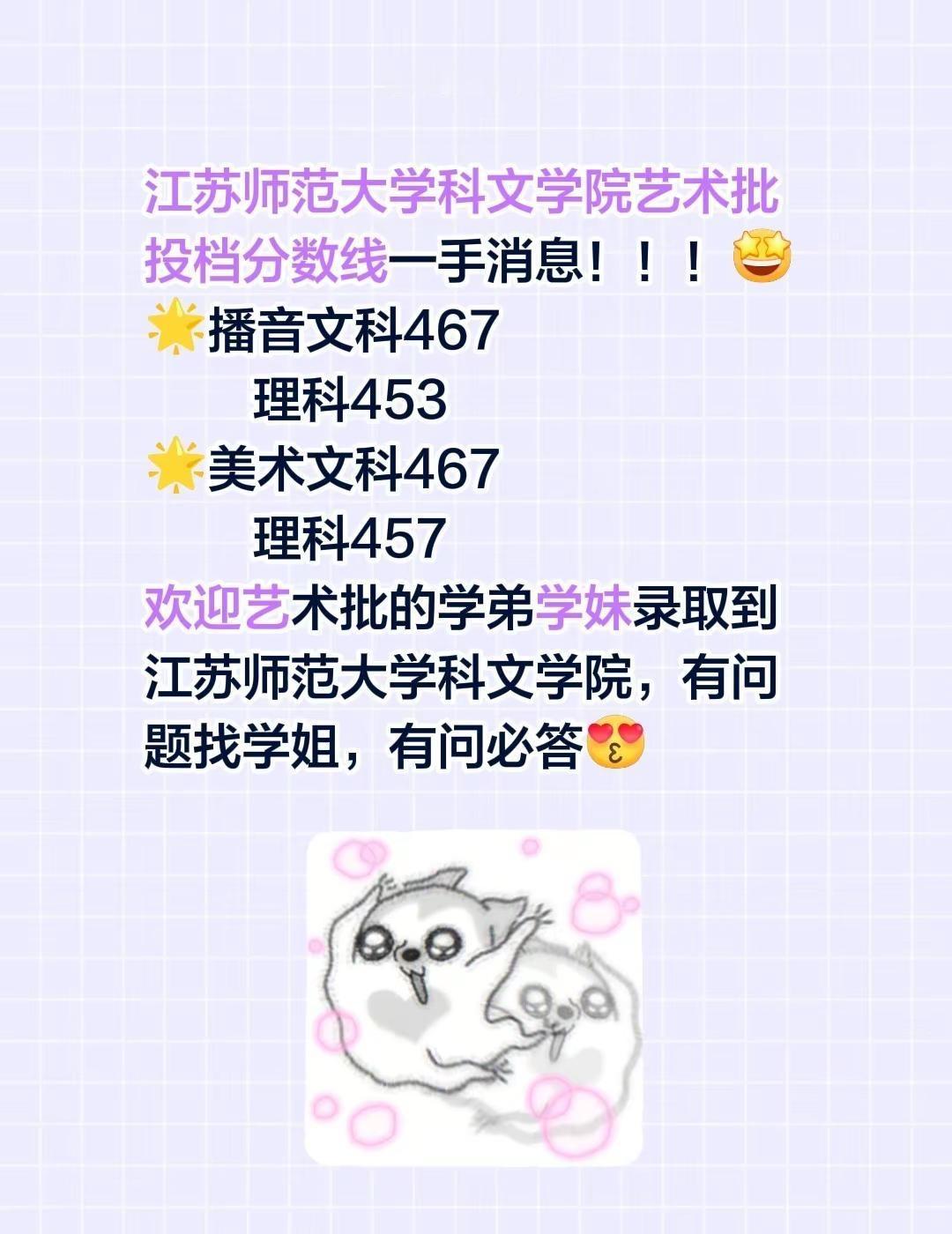 江苏师范大学科文学院艺术投档分数线出来啦。江苏师范大学科文学院艺术批投档分数线一
