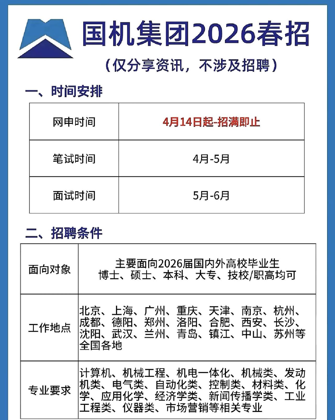 同学们，国机集团2026春季校招已经开闸放水，这波机会必须死死抓住。作为老师，我