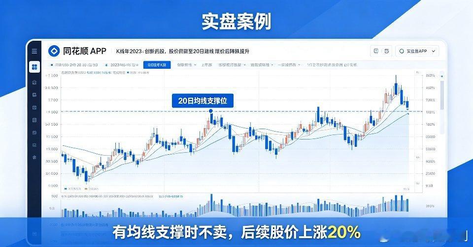 黄金定律：“七不买三不卖”，穿越牛熊的铁律 。建议收藏起来研究！在股票投资的江湖