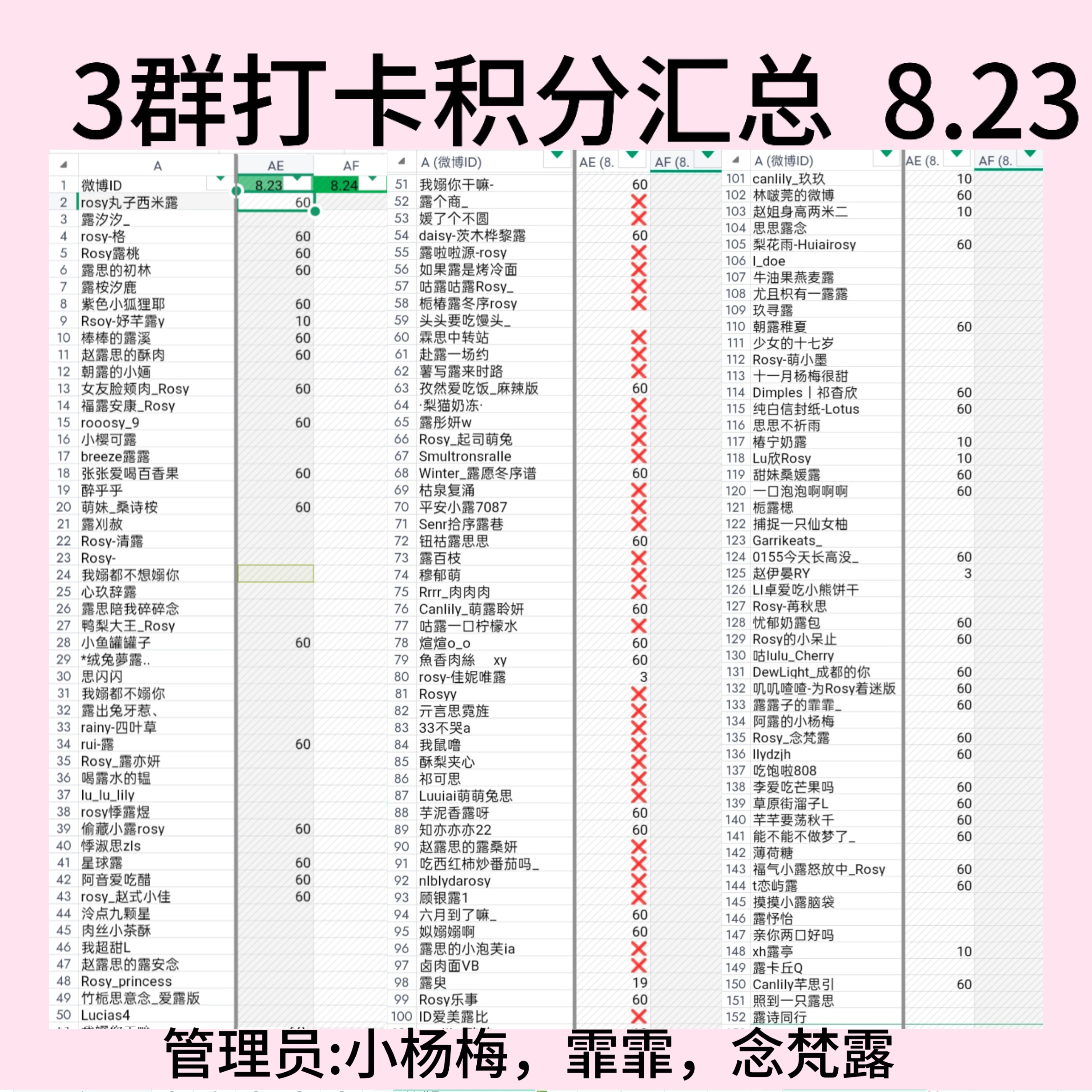 赵露思💜赵露思 昨日团建积分详情公示来啦（8.23）📚速速来核对自己的积分有