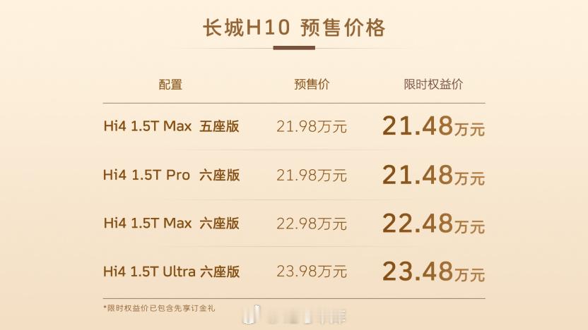 长城 H10 正式开启预售了，全系有五座和六座两个版本可选，预售价格区间为 21