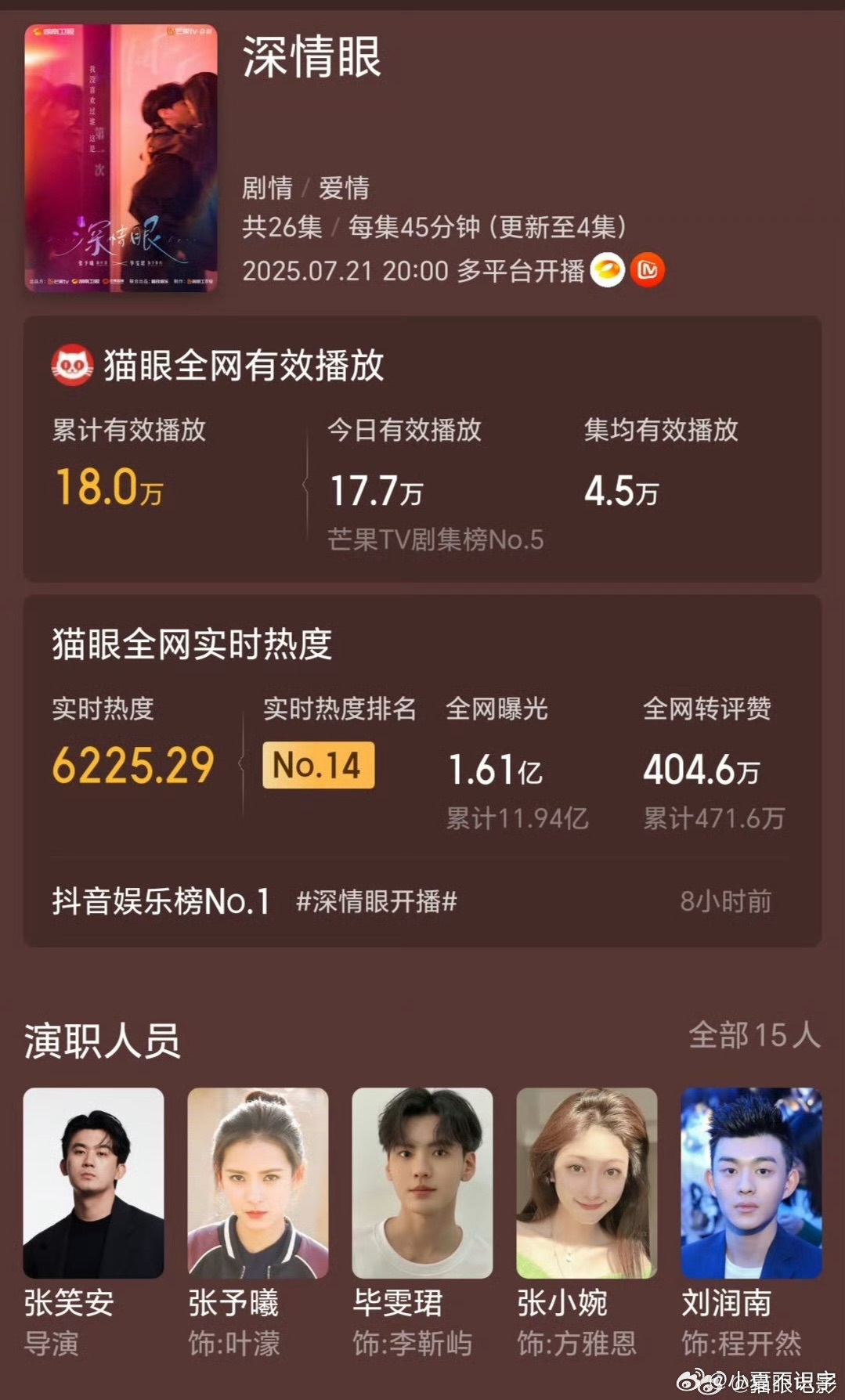 深情眼首播卫视收视登顶深情眼 《深情眼》首播就收视登顶，叶濛的人设真的是太吸引人