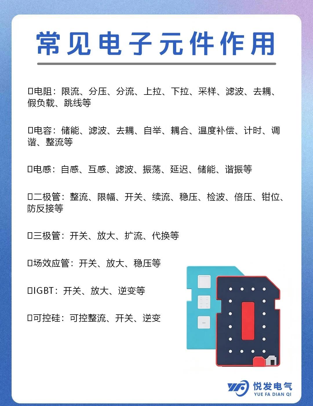 🔌电阻电容电感干什么
📖学电子最怕什么？电阻、电容、电感、二极管、三极管……