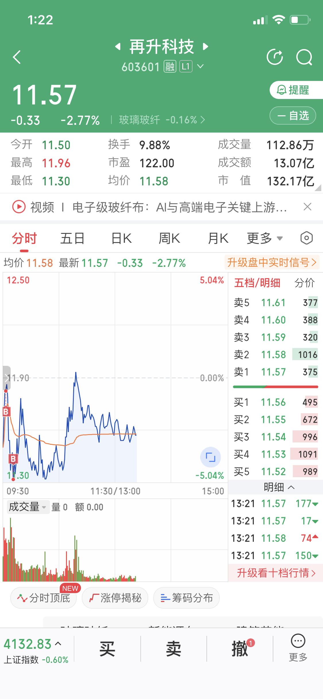 1月30日的A股市场那叫一个让人摸不着头脑。上证指数在4100点附近晃悠，可行情