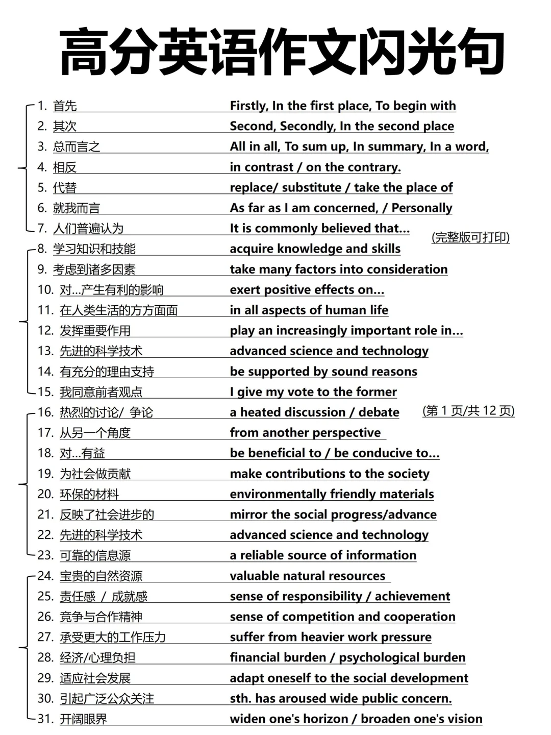 考前救命！30分钟搞定！高分英语作文闪光句！