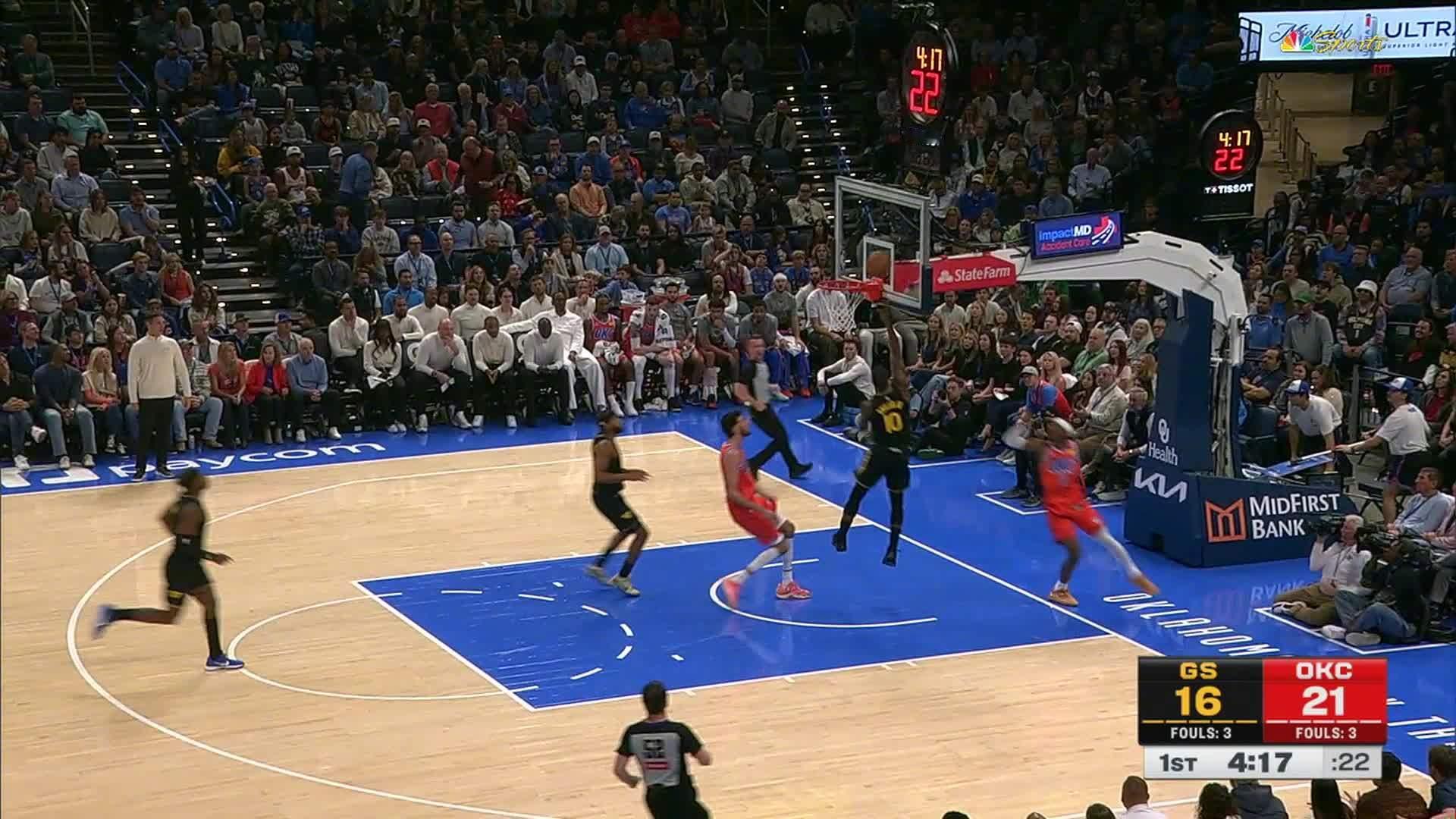 巴特勒2+1👌勇士23:21雷霆。