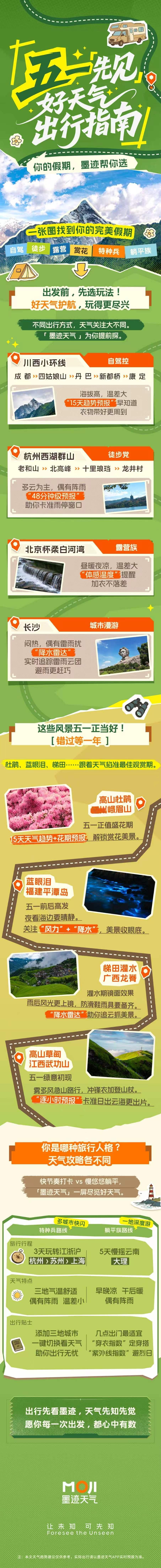 拍出好照片，天气是关键。川西高海拔的蓝天、长沙雨后的清新……墨迹天气整理出的“五