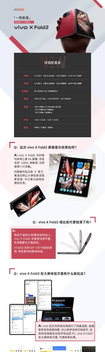 一图看懂「vivo X Fold2」。

-12+256GB，8999
-12+