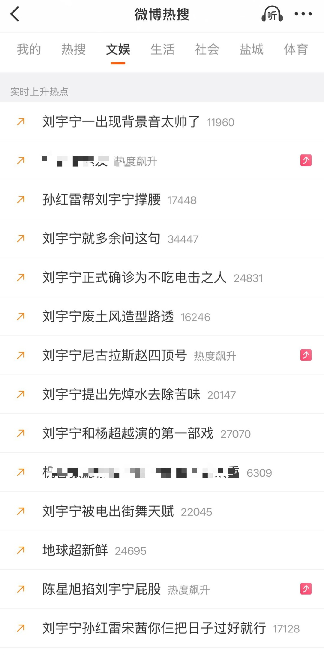 今天厉害了啊！一看吓一跳，刘宇宁 的ct这么多啊！记录一下！太牛了！嫁人当嫁刘宇