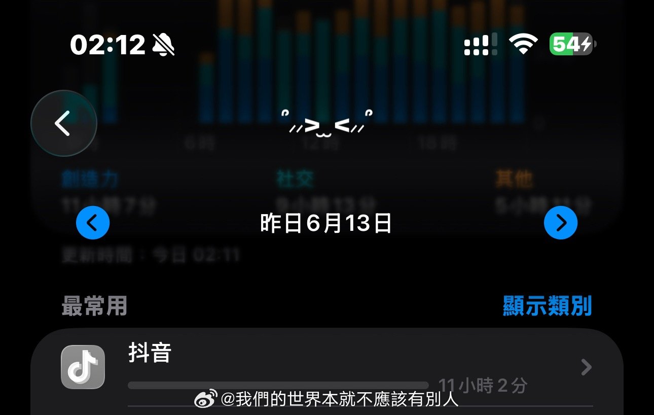 哇什么金矿 