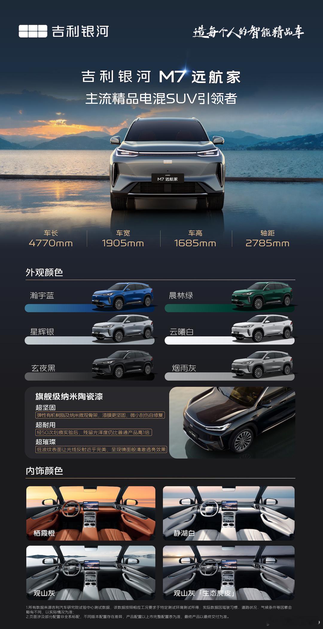 4 月 28 日吉利银河 M7 远航家正式上市，全系标配 225km 纯电续航，