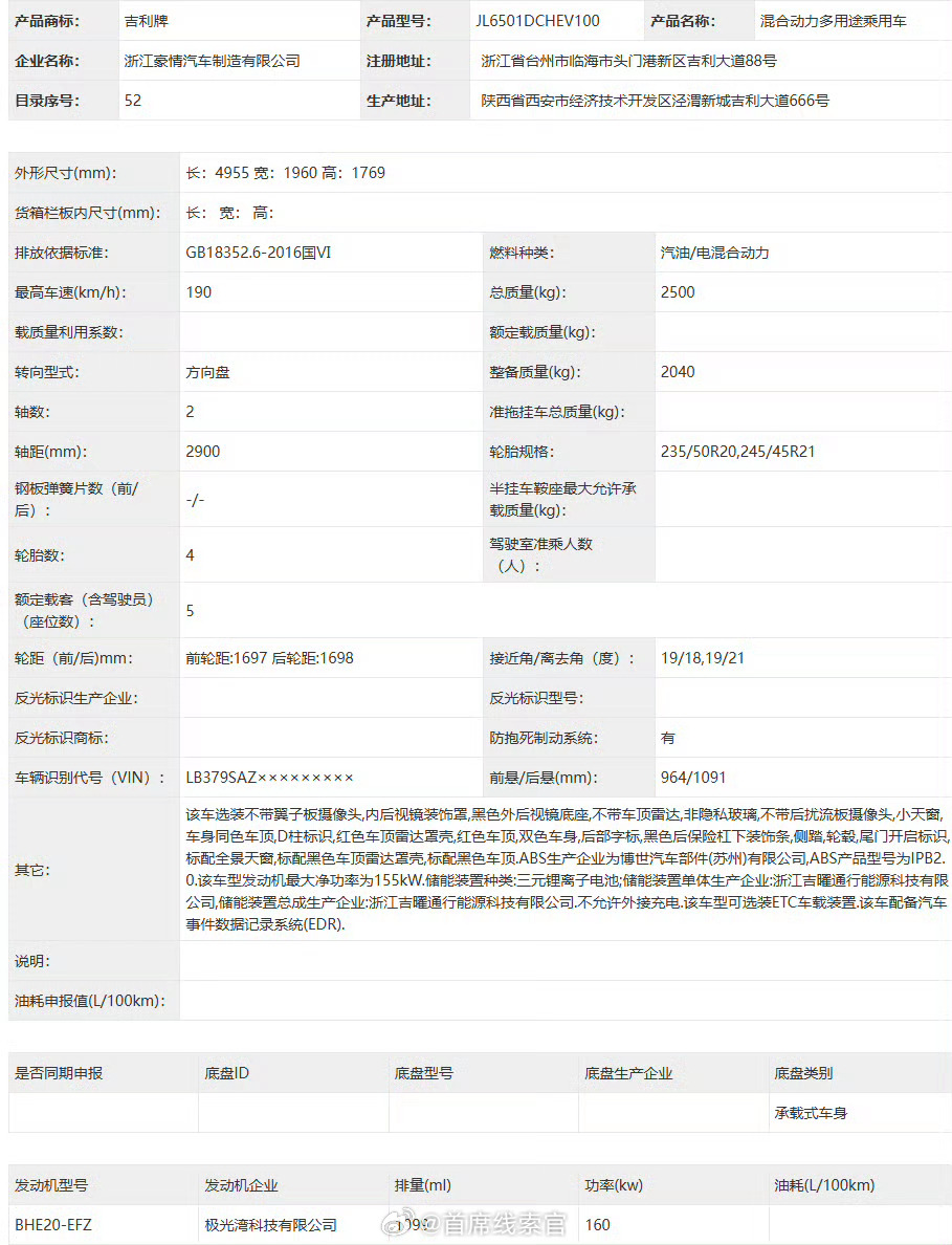 吉利星越 L PLUS 完成申报，提供燃油、油电混合动力版本可选。吉利星越 L 