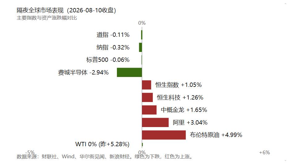 阿里云模块化数据中心扩三倍 + 英伟达5000亿美元AI基建融资
阿里云模块化设