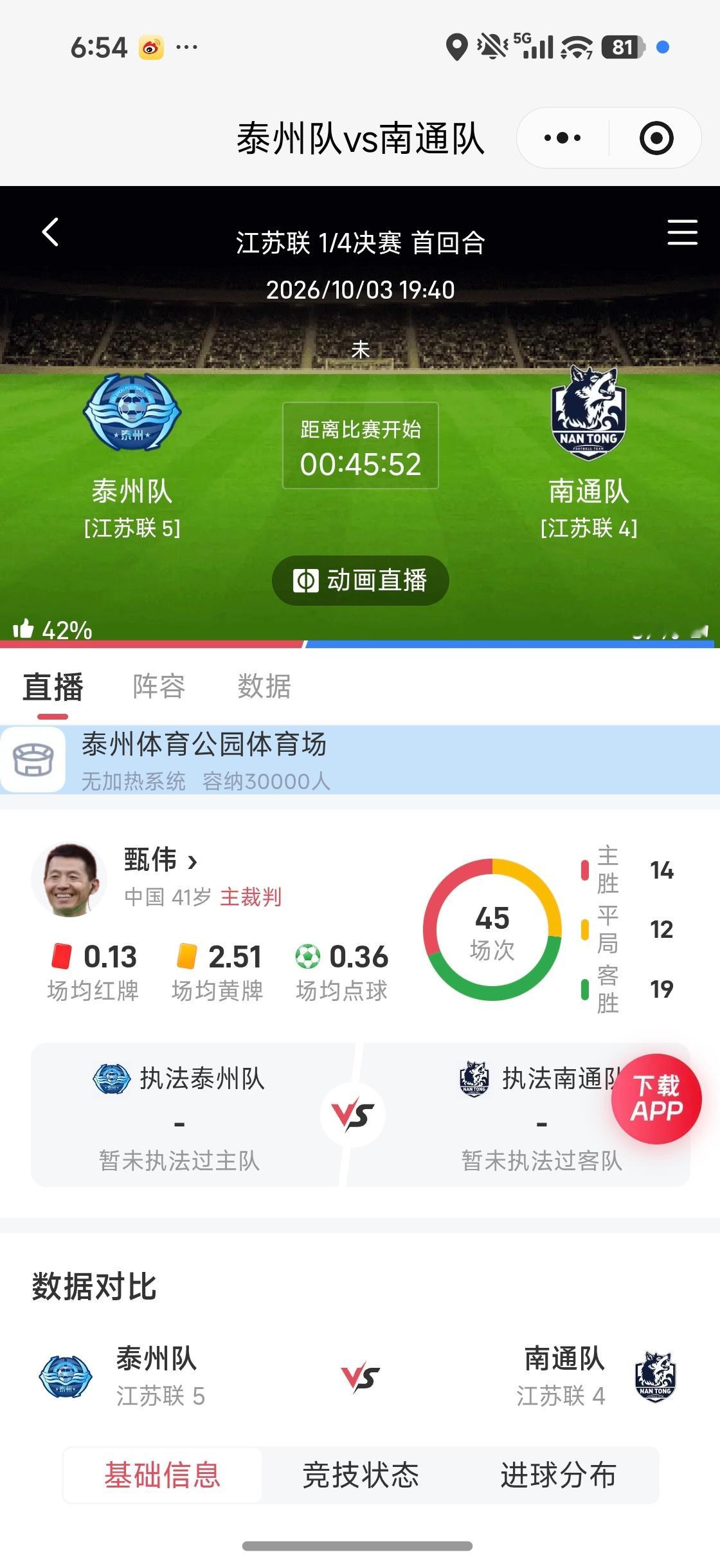 苏超淘汰赛揭幕战，南通VS泰州。只能说主办方还是会搞流量的，两家去年在决赛的恩怨