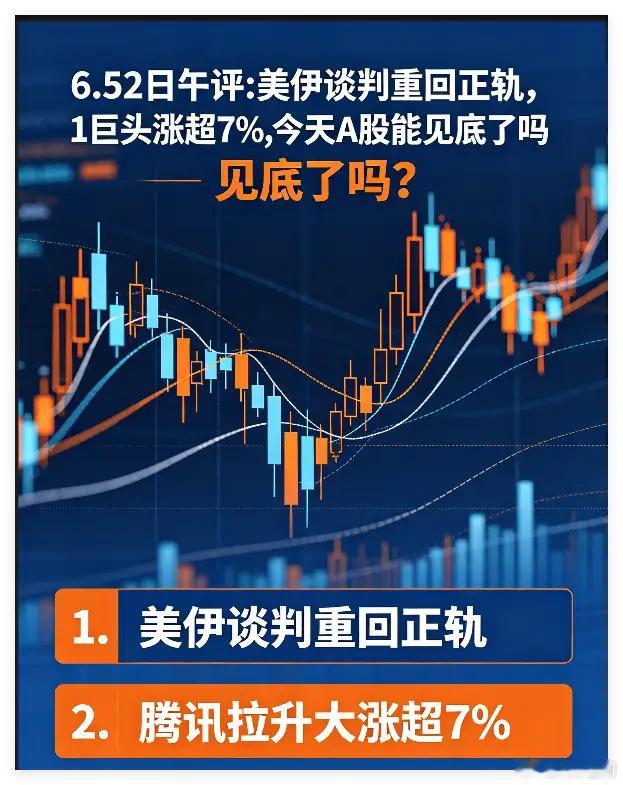 6.52日午评:美伊谈判重回正轨,1巨头涨超7%,今天A股能见底了吗？今天上午A